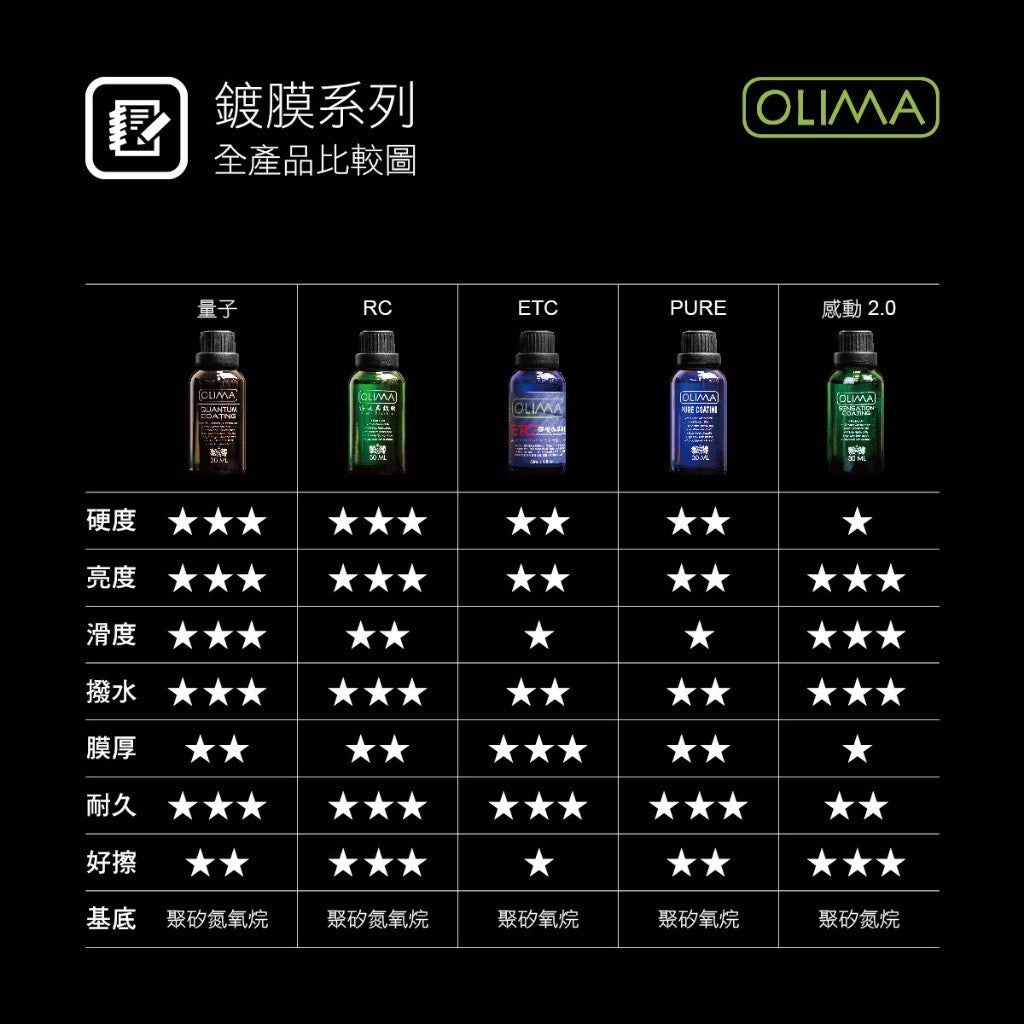 OLIMA RR雨自撥
