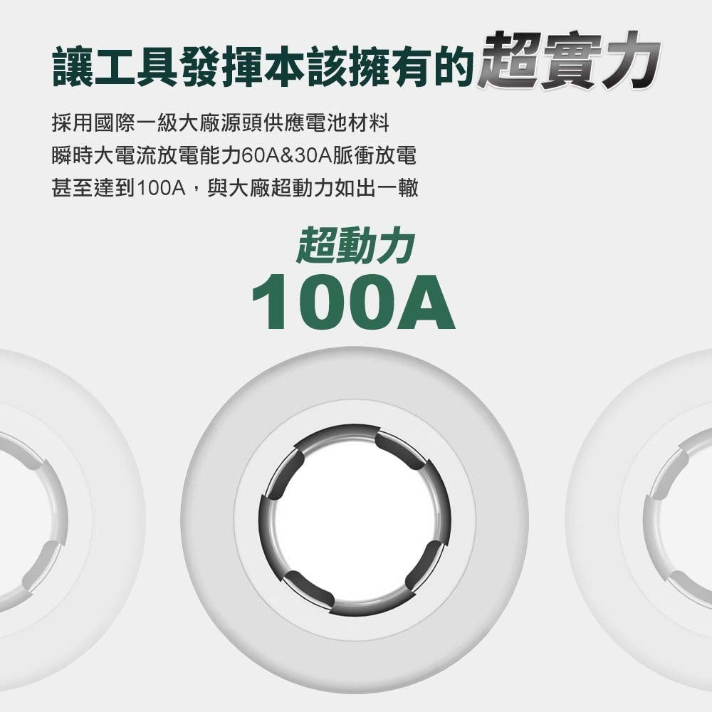 OLIMA M平台工具電池