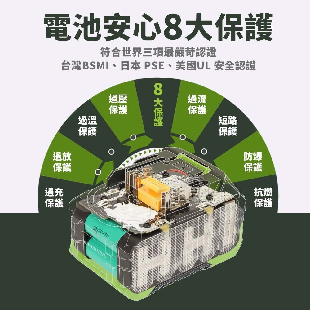 OLIMA M平台工具電池