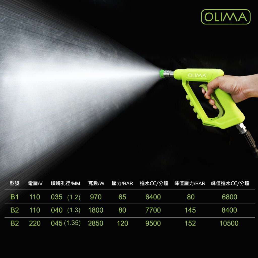 OLIMA B2轟炸機 無刷高壓洗車機 110V 220V