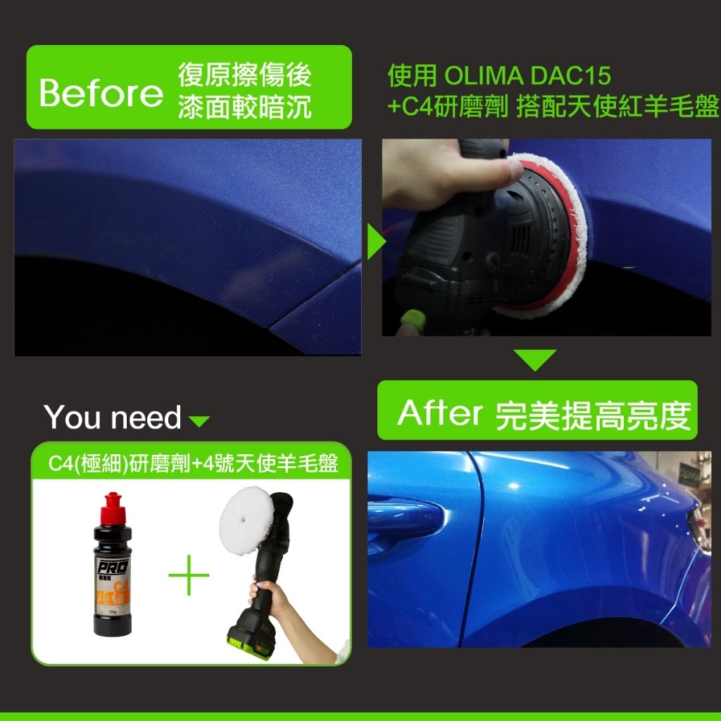 OLIMA PRO 水性研磨劑