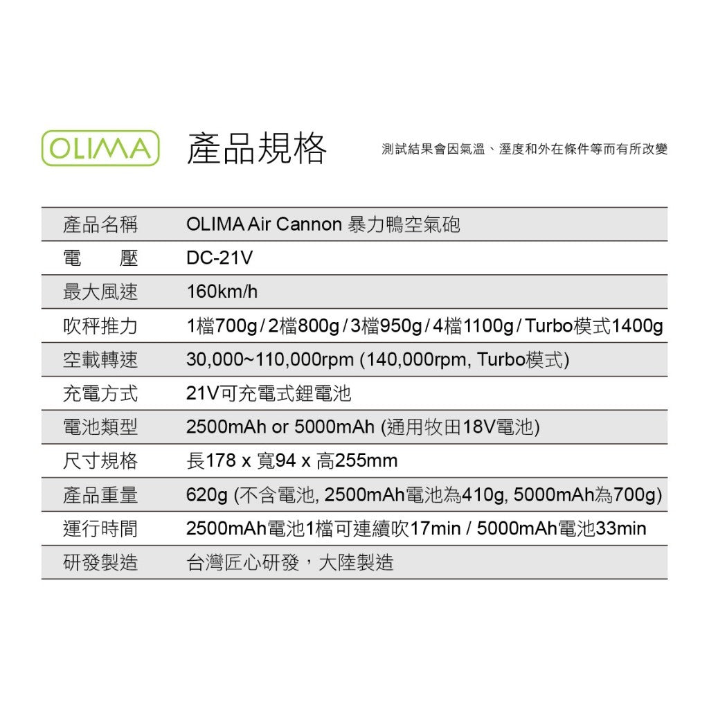 OLIMA 暴力鴨 2.0