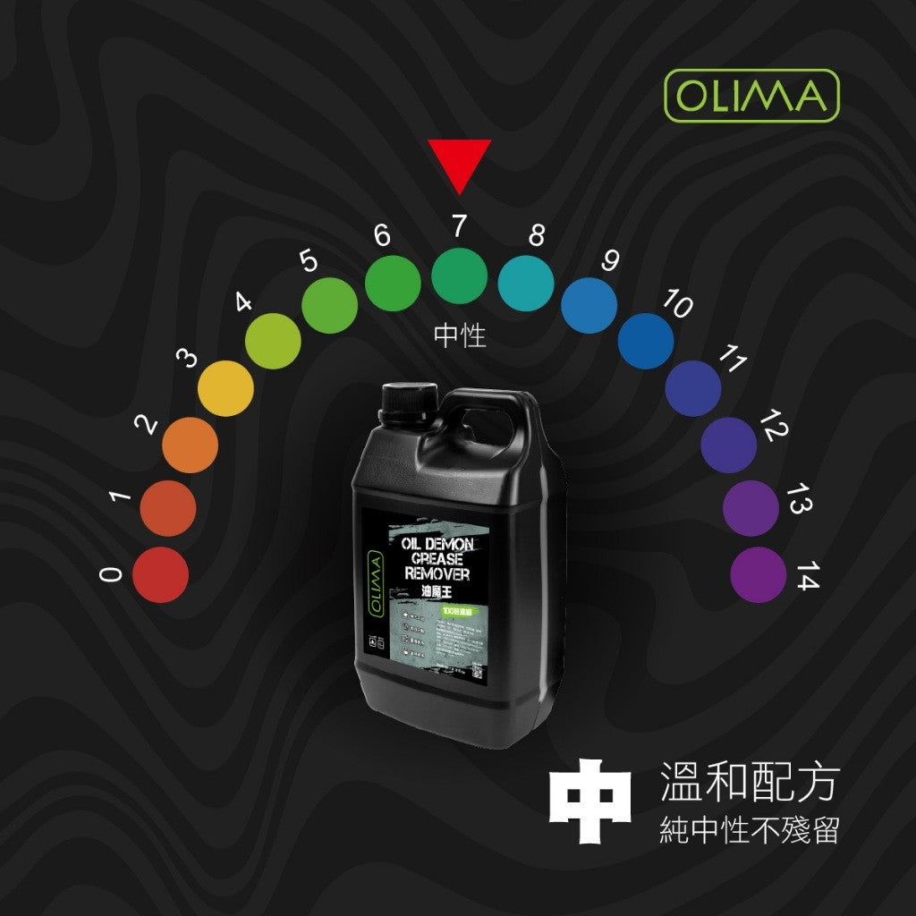OLIMA 油魔王